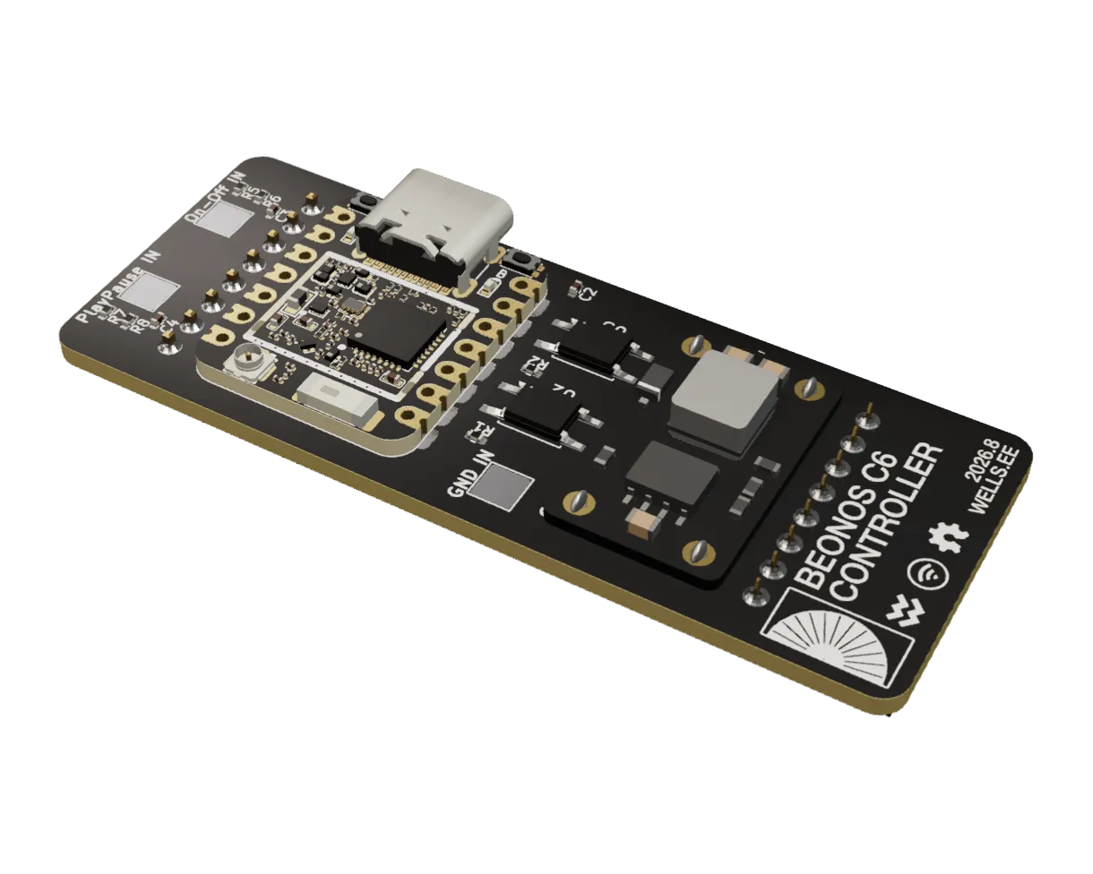 Beonos, 3D model